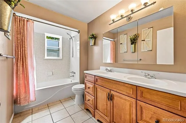 4640 S Everett Street Denver, CO 80123