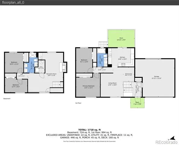 4640 S Everett Street Denver, CO 80123