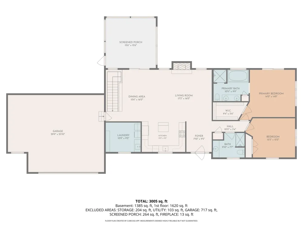 7801 Cascade Road SE Grand Rapids, MI 49546