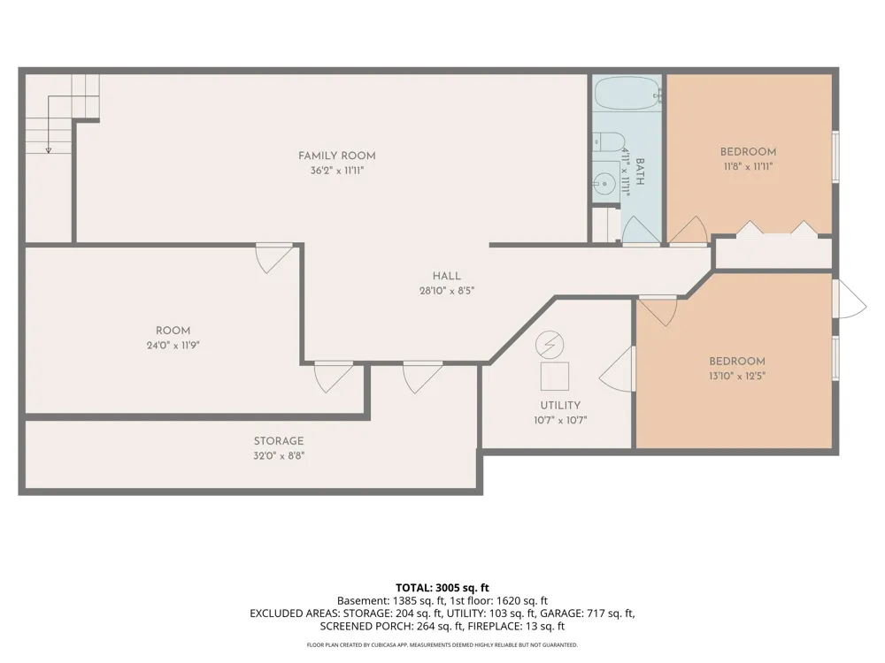 7801 Cascade Road SE Grand Rapids, MI 49546