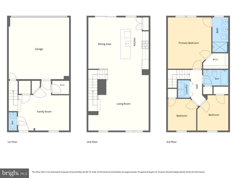 1007 RUTLAND AVENUE Baltimore, MD 21205