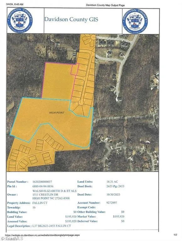 1751 Country Club Drive High Point, NC 27262