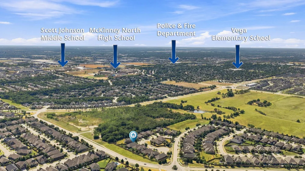 3812 Valachian Circle McKinney, TX 75071