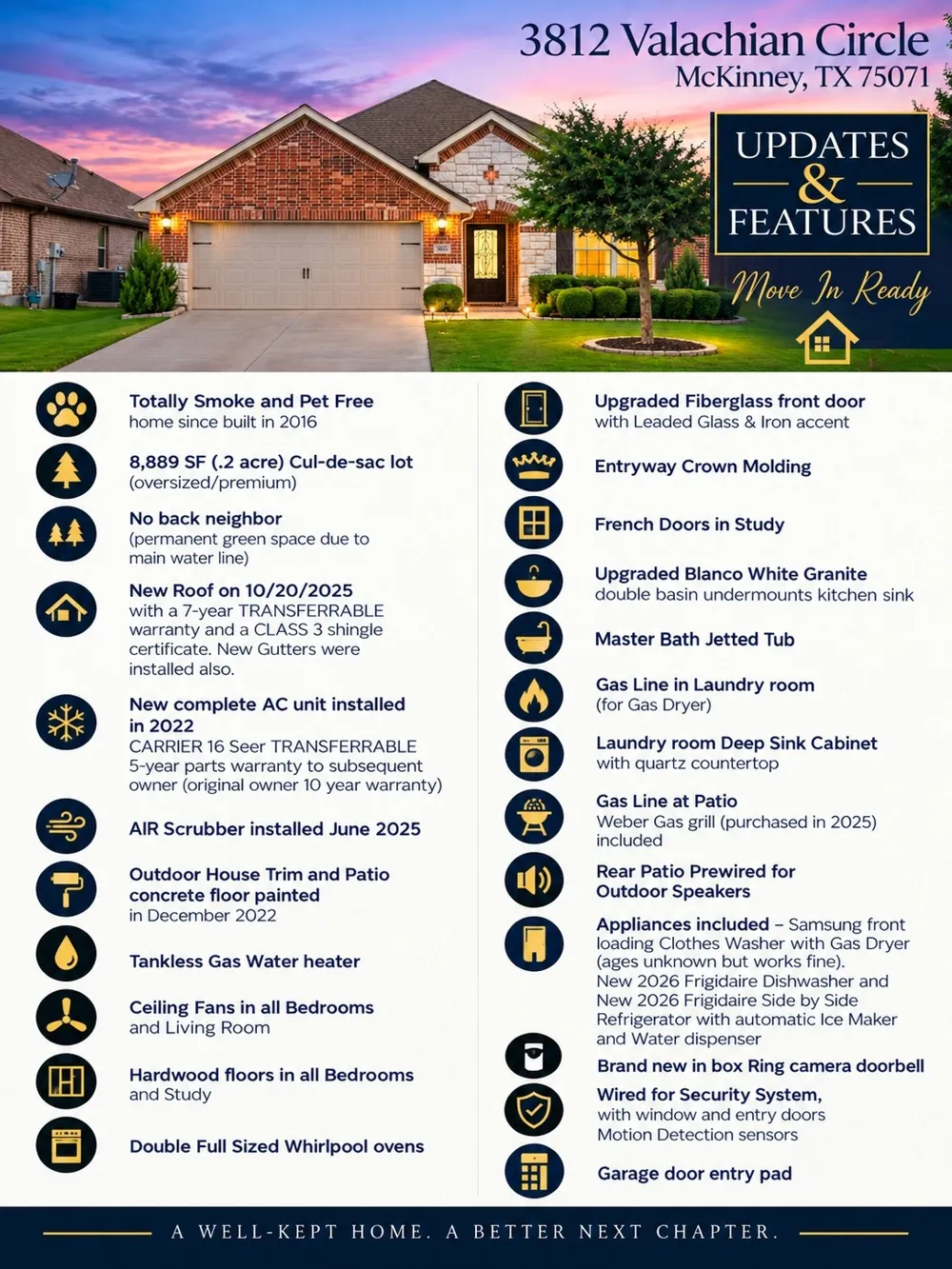 3812 Valachian Circle McKinney, TX 75071