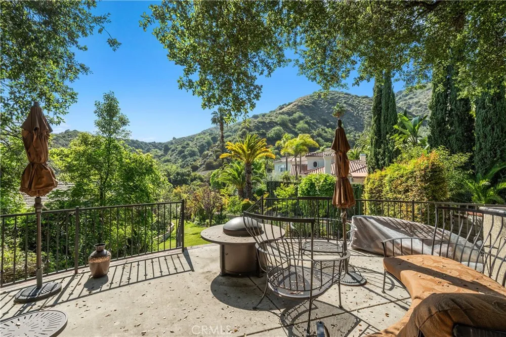 1170 Englewild Drive Glendora, CA 91741