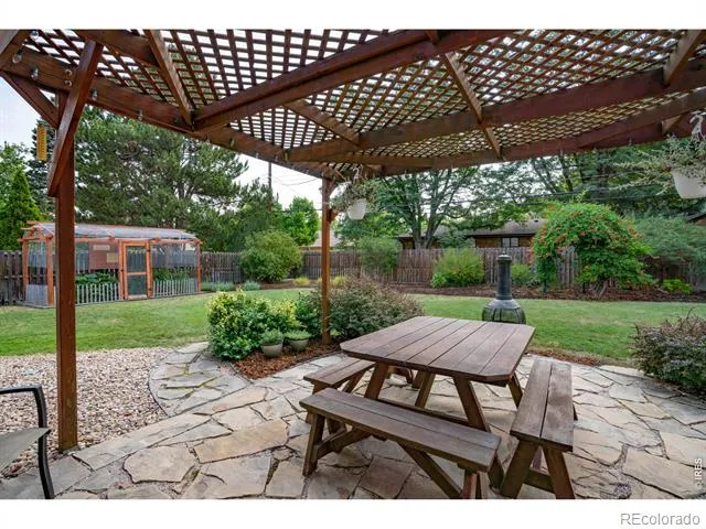 2418 51st Avenue Greeley, CO 80634