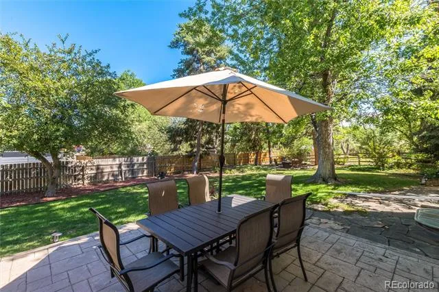 7664 S Race Street Centennial, CO 80122