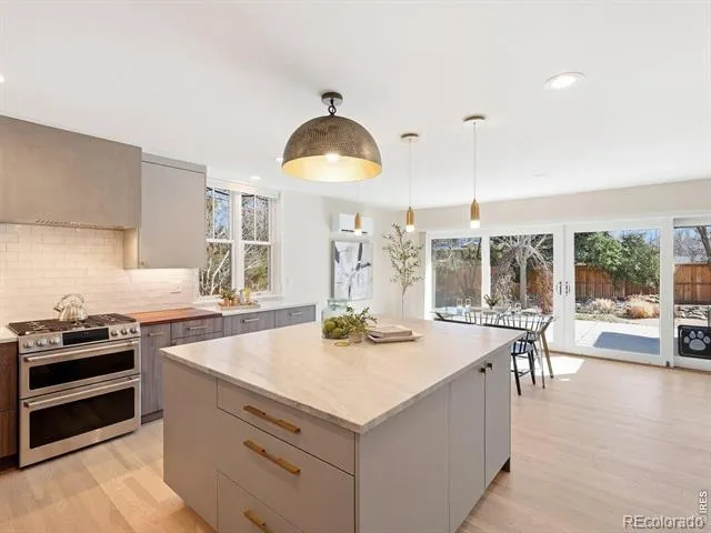 4165 17th Street Boulder, CO 80304