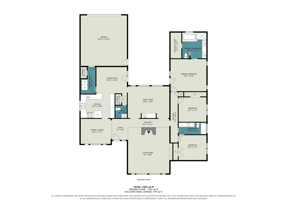 13126 Fall Manor Drive Dallas, TX 75243