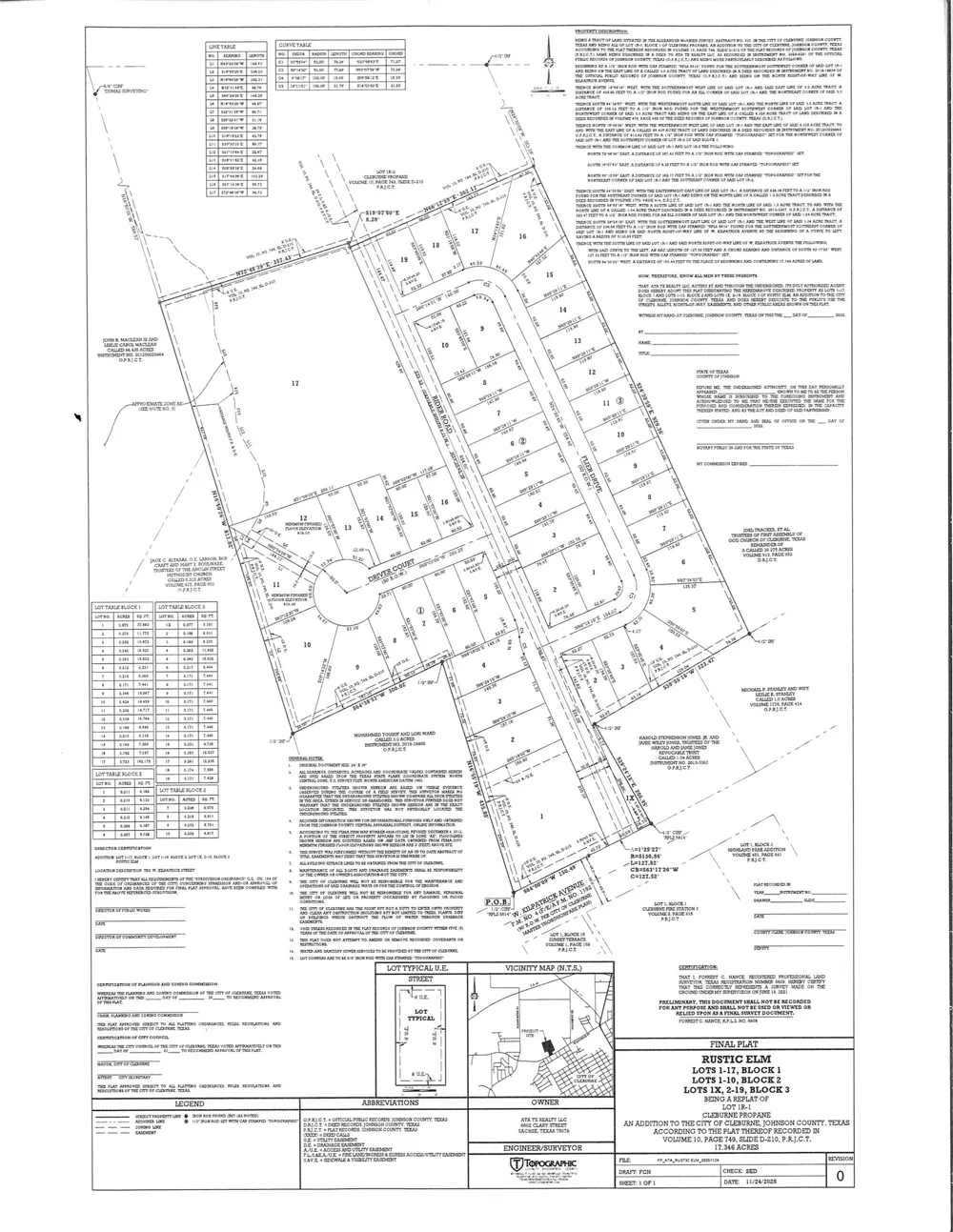 1106 W Kilpatrick Avenue #C Cleburne, TX 76033