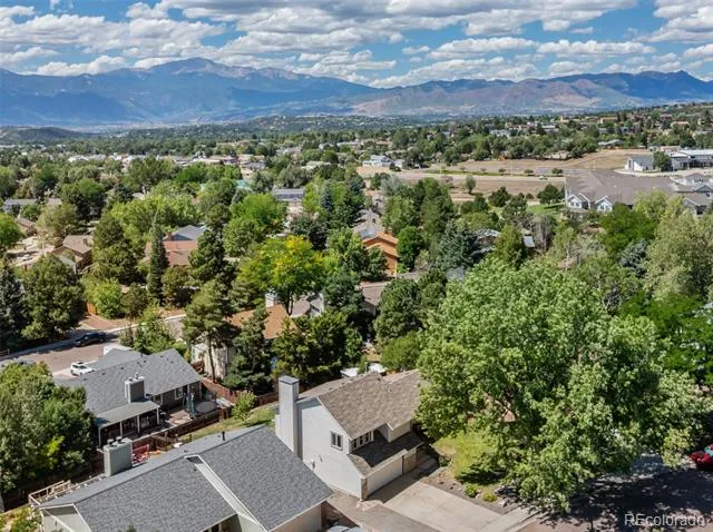 4932 Horseshoe Bend Street Colorado Springs, CO 80917