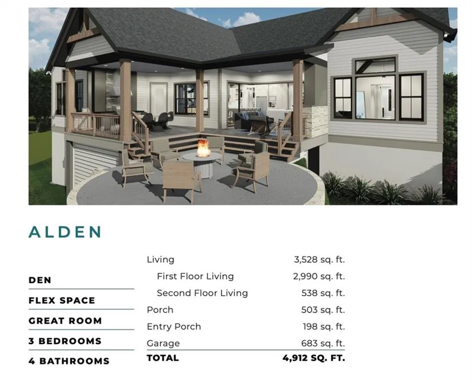 1028 Bear Paw Ridge Dahlonega, GA 30533