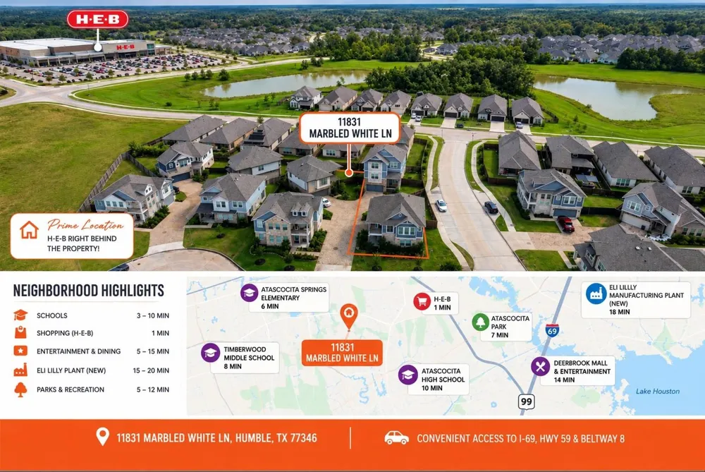 11831 Marbled White Lane Humble, TX 77346