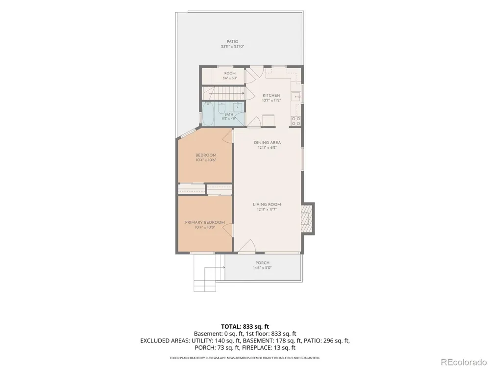 20 E 4th Avenue Denver, CO 80203