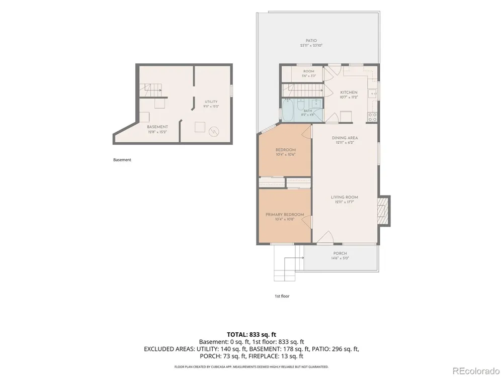 20 E 4th Avenue Denver, CO 80203