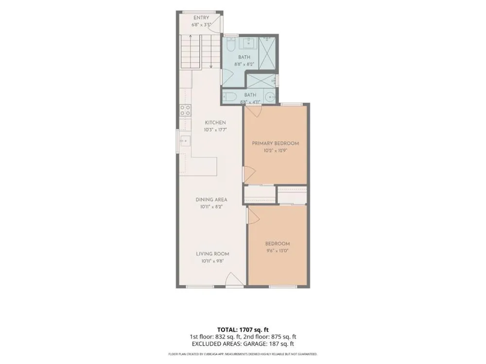 135 Farallones St San Francisco, CA 94112