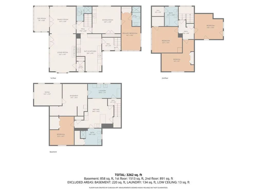 1259 Sherman Street SE Grand Rapids, MI 49506