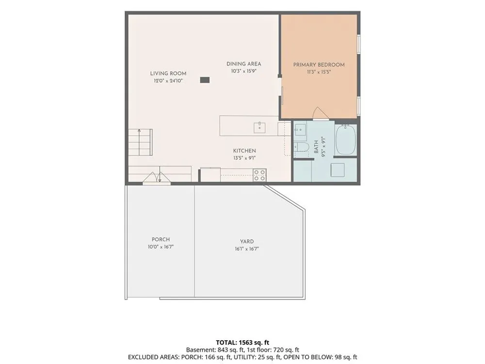1570 Dekalb Avenue NE #F Atlanta, GA 30307
