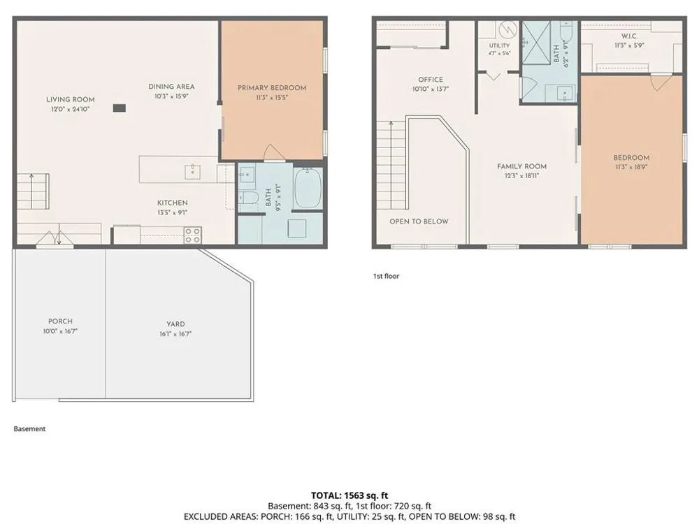 1570 Dekalb Avenue NE #F Atlanta, GA 30307