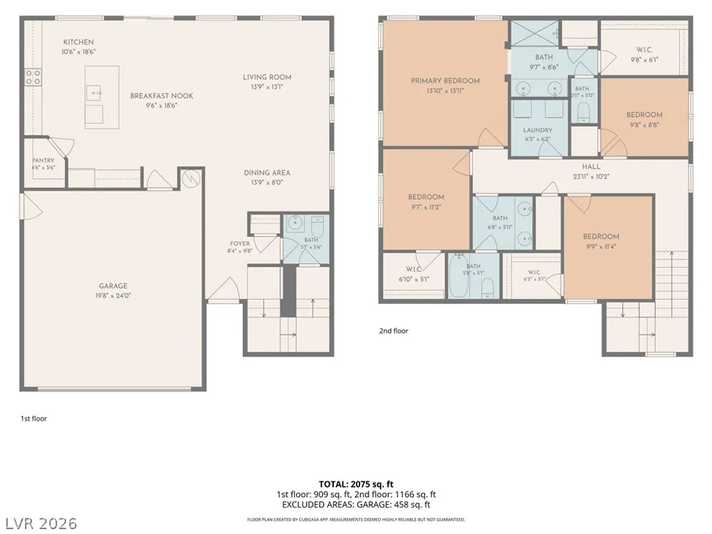 4424 Stardusk Falls Avenue North Las Vegas, NV 89084