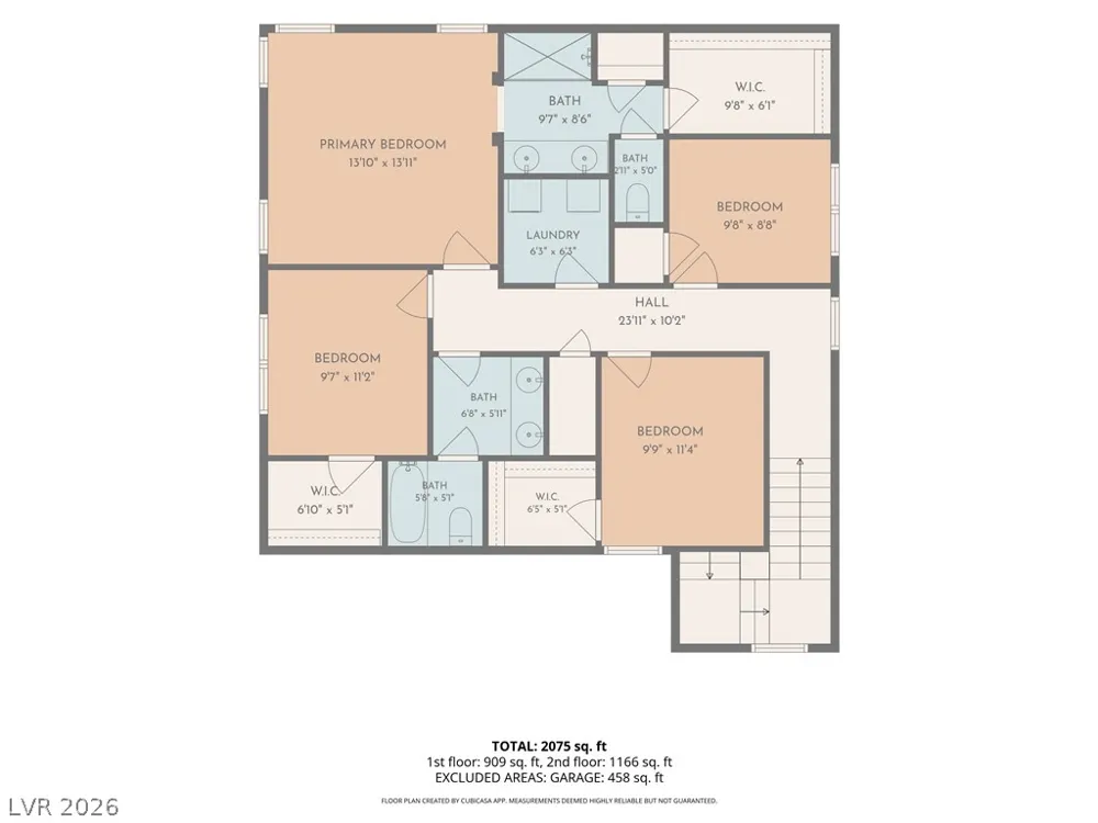 4424 Stardusk Falls Avenue North Las Vegas, NV 89084