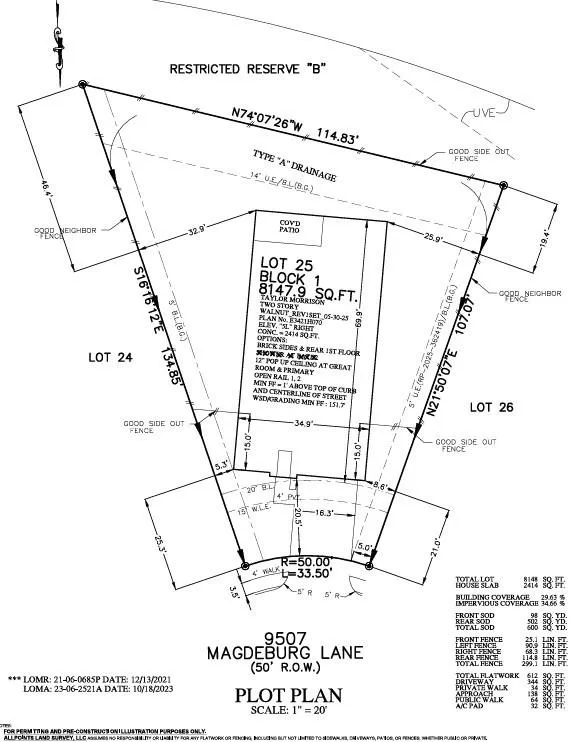 9507 Magdeburg Lane Cypress, TX 77433