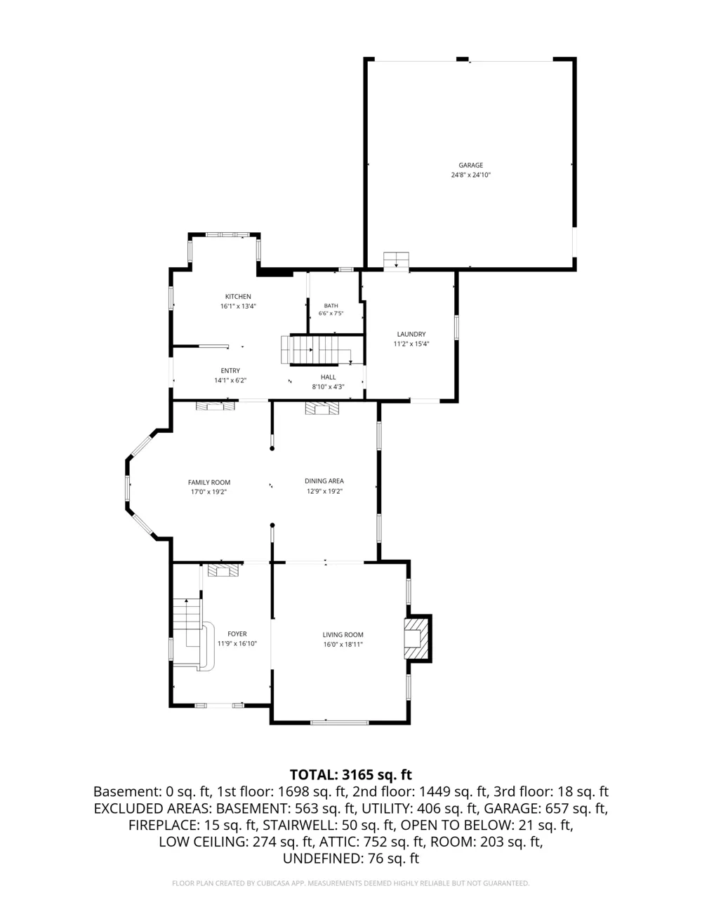 115 SW 3rd Street Richmond, IN 47374
