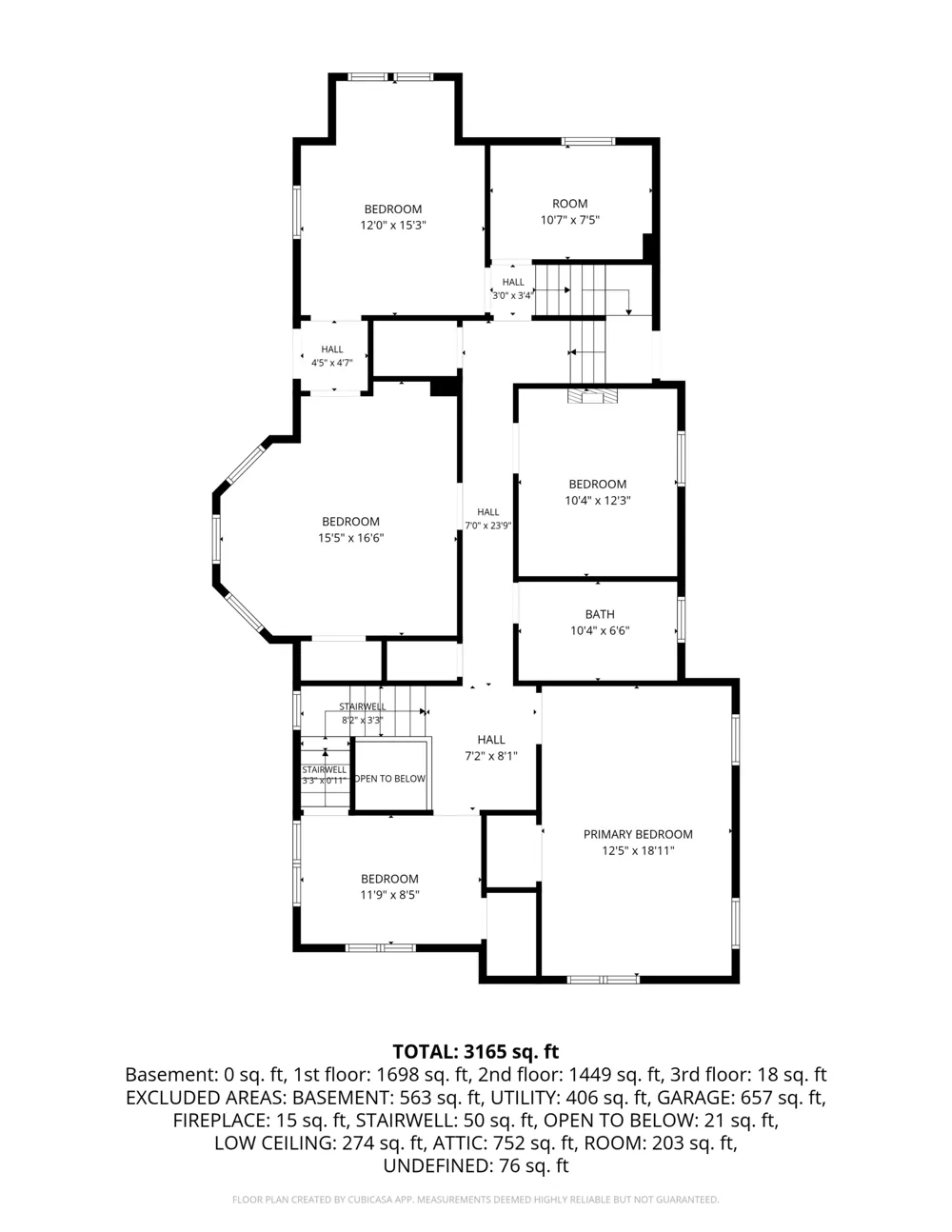 115 SW 3rd Street Richmond, IN 47374