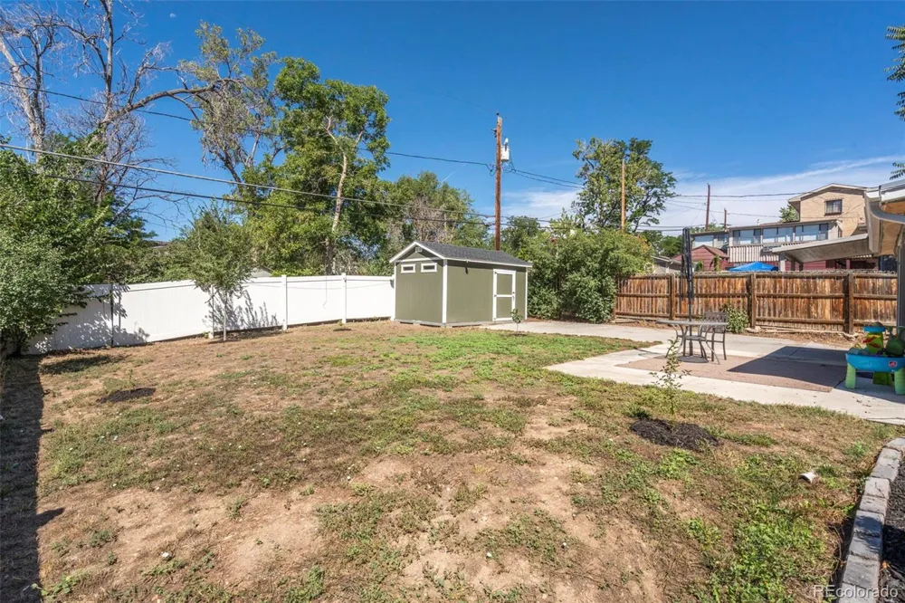 871 Winona Court Denver, CO 80204