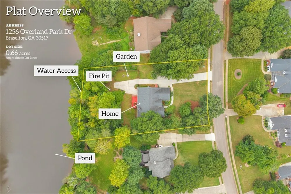 1256 Overland Park Drive Braselton, GA 30517
