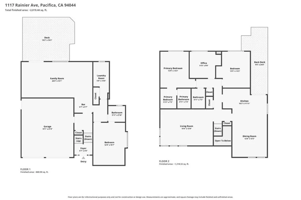 1117 Rainier Avenue Pacifica, CA 94044
