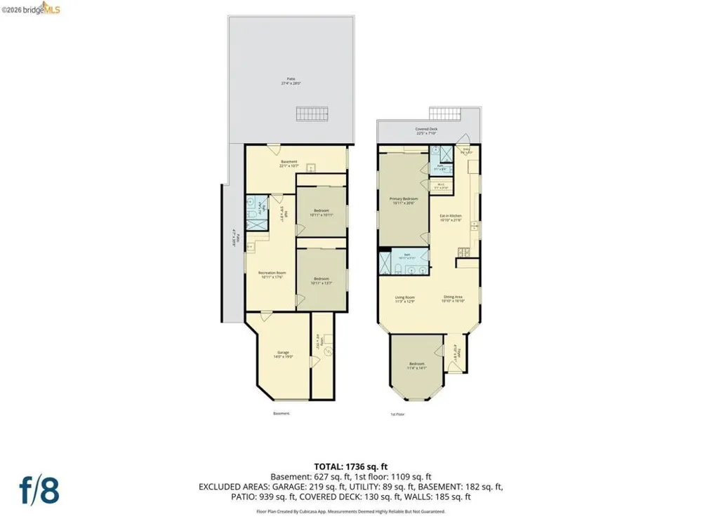 560 45th ST Oakland, CA 94609