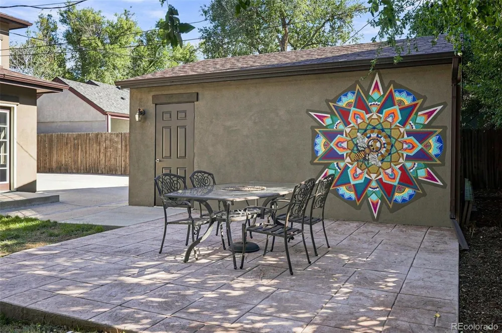 965 Krameria Street Denver, CO 80220