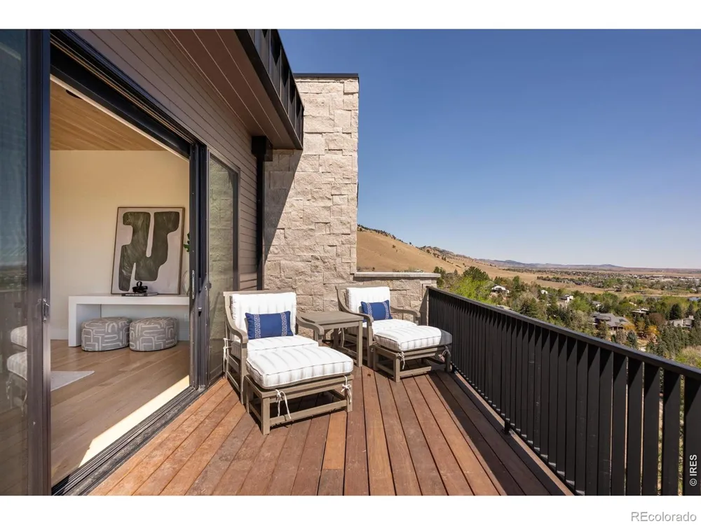 3645 Cholla Court Boulder, CO 80304