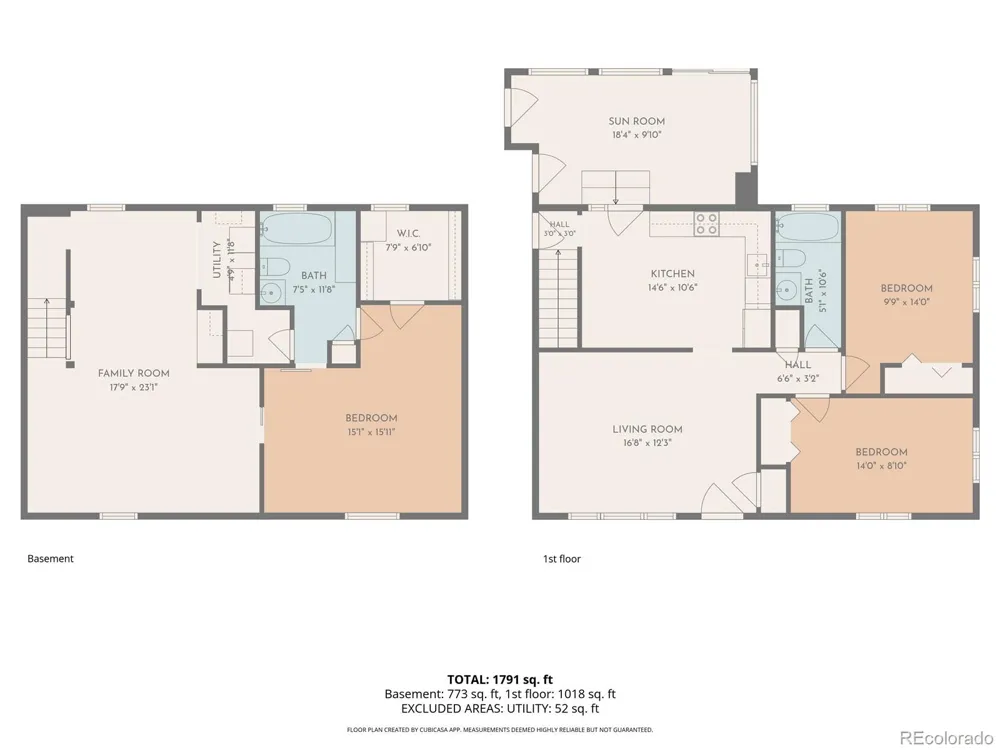 1507 S Field Court Denver, CO 80232