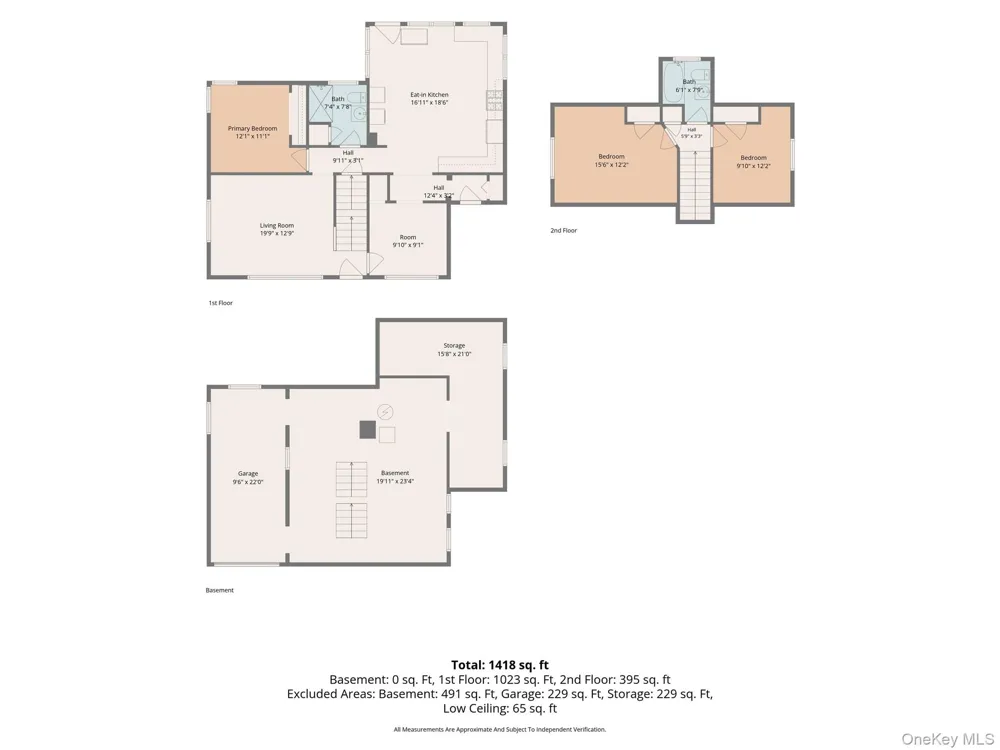 4 Garrett Place Poughkeepsie, NY 12603