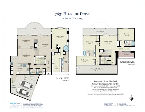 7631 Hillside Drive