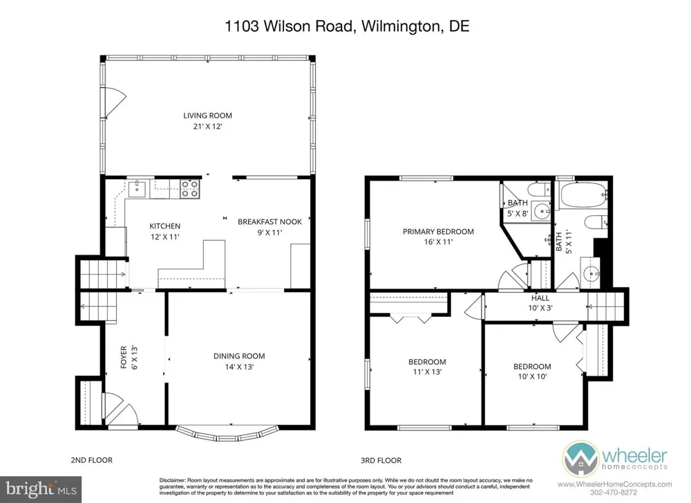 1103 WILSON ROAD Wilmington, DE 19803