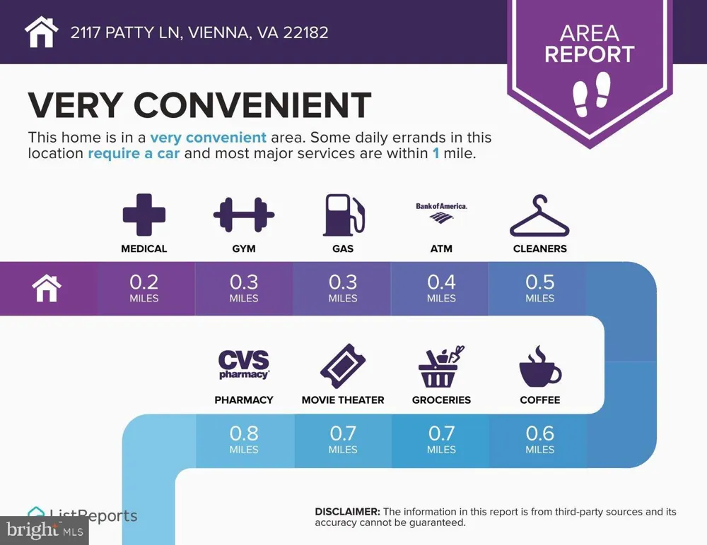 2117 PATTY LANE Vienna, VA 22182