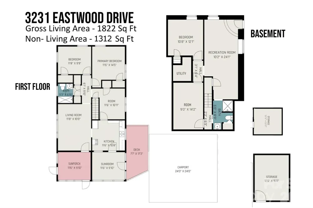 3231 Eastwood Drive Charlotte, NC 28205