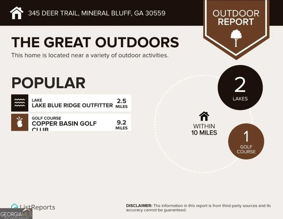345 Deer TRL Mineral Bluff, GA 30559