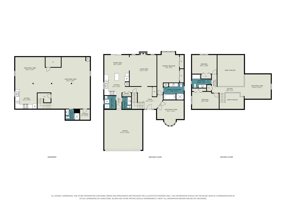 23853 Joey Drive Brownstown, MI 48134