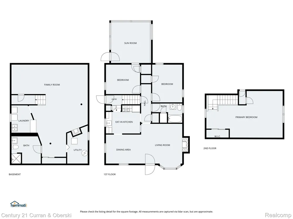 1723 Franklin Street Dearborn City, MI 48128