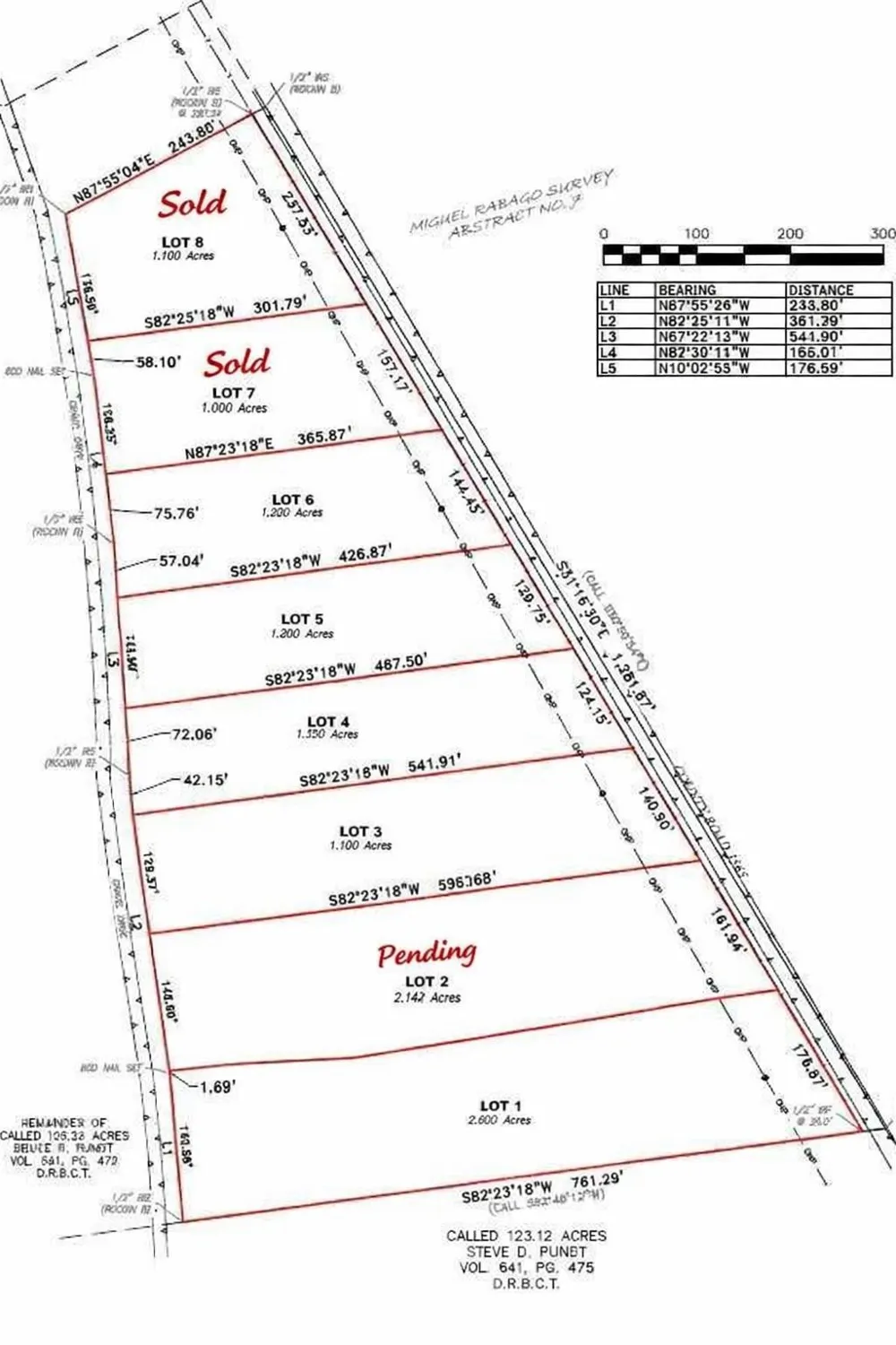 CR 3565 China Spring, TX 76633
