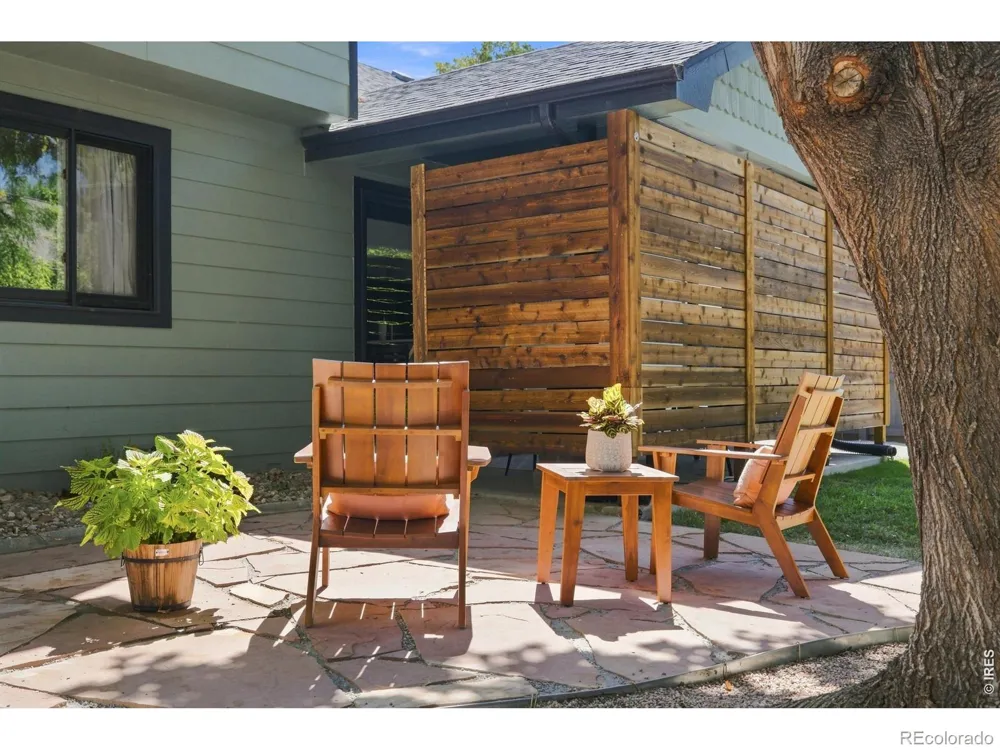 1937 Hyde Drive Loveland, CO 80538