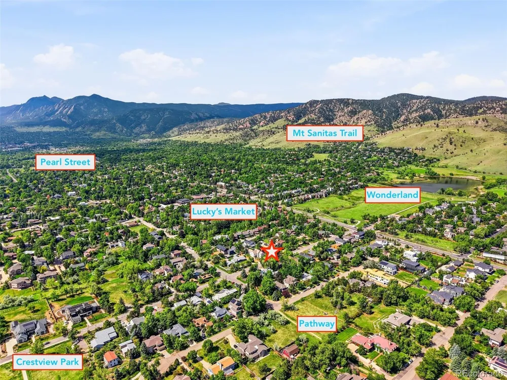 1464 Sumac Avenue Boulder, CO 80304