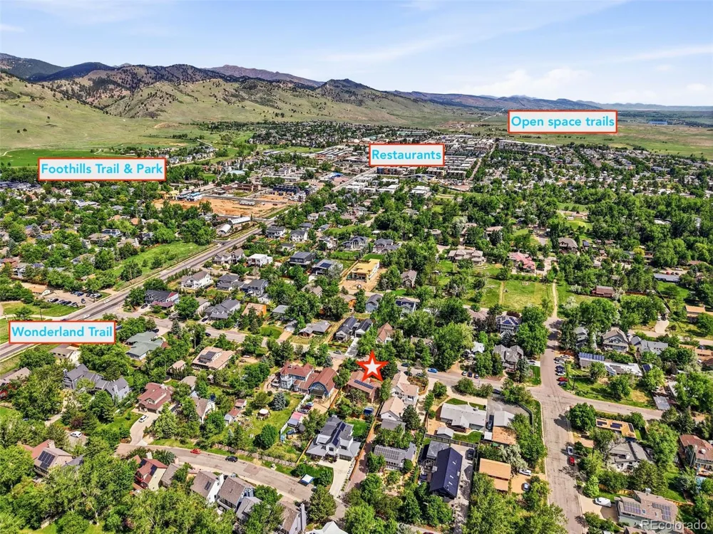 1464 Sumac Avenue Boulder, CO 80304