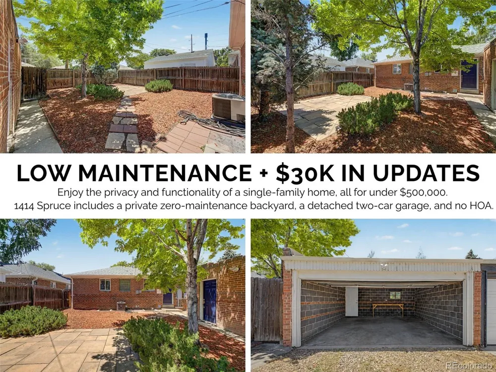 1414 Spruce Street Denver, CO 80220
