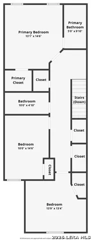 7616 MAGNOLIA VLG San Antonio, TX 78252