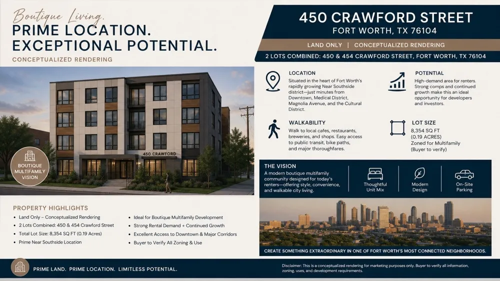 450 Crawford Street Fort Worth, TX 76104